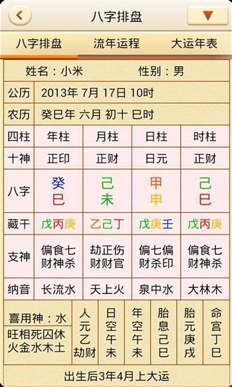 八字四柱查詢|四柱八字排盤